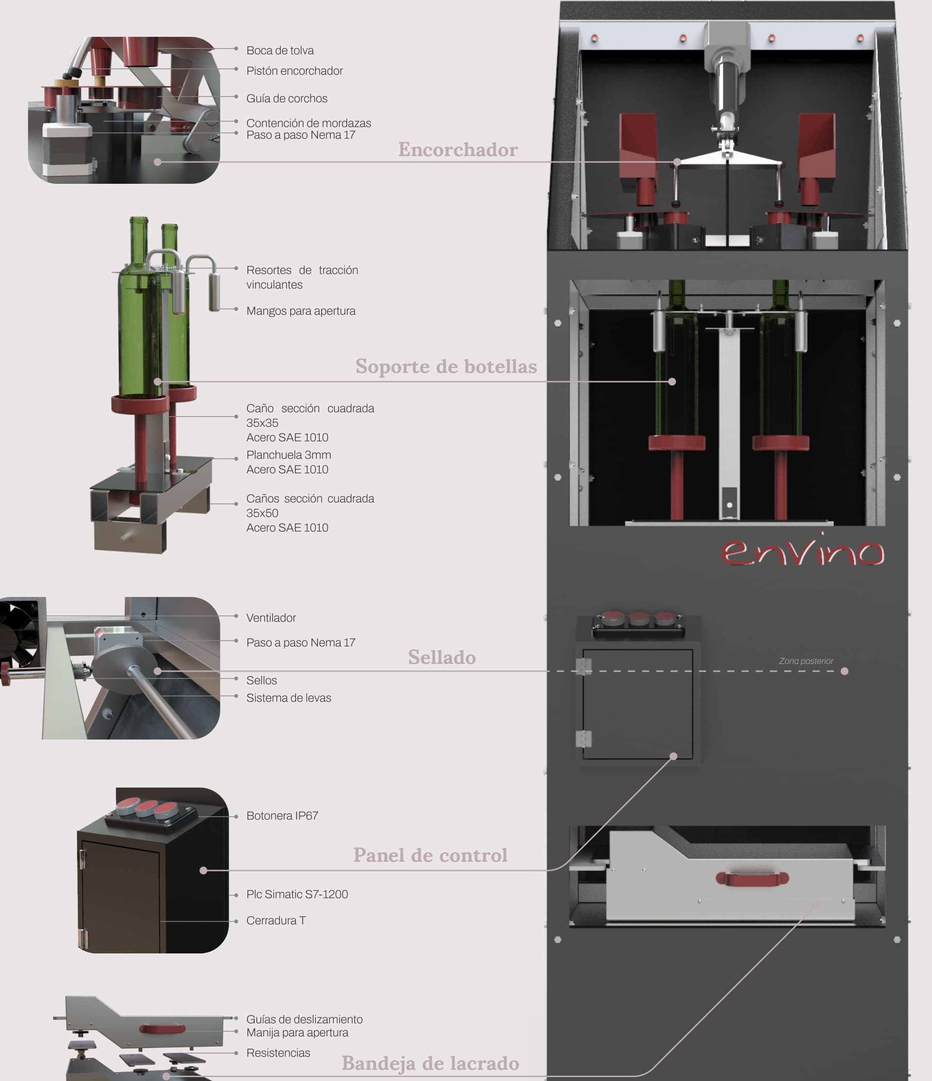 Annotated view of the machine with callouts to the corking head, the bottle supports, the stamping unit, the control panel and the wax tray.