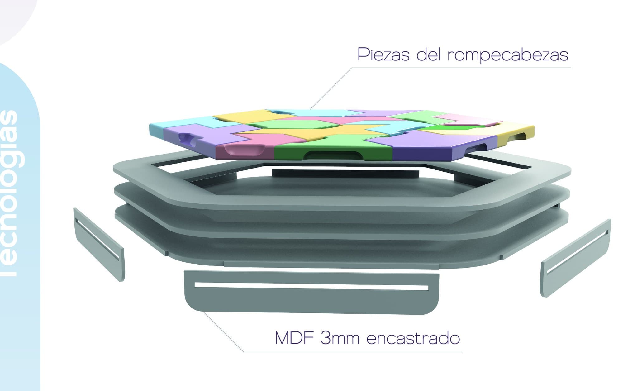Exploded view of the puzzle layout showing the coloured tiles above the stacked frame and the interlocking MDF panels below.