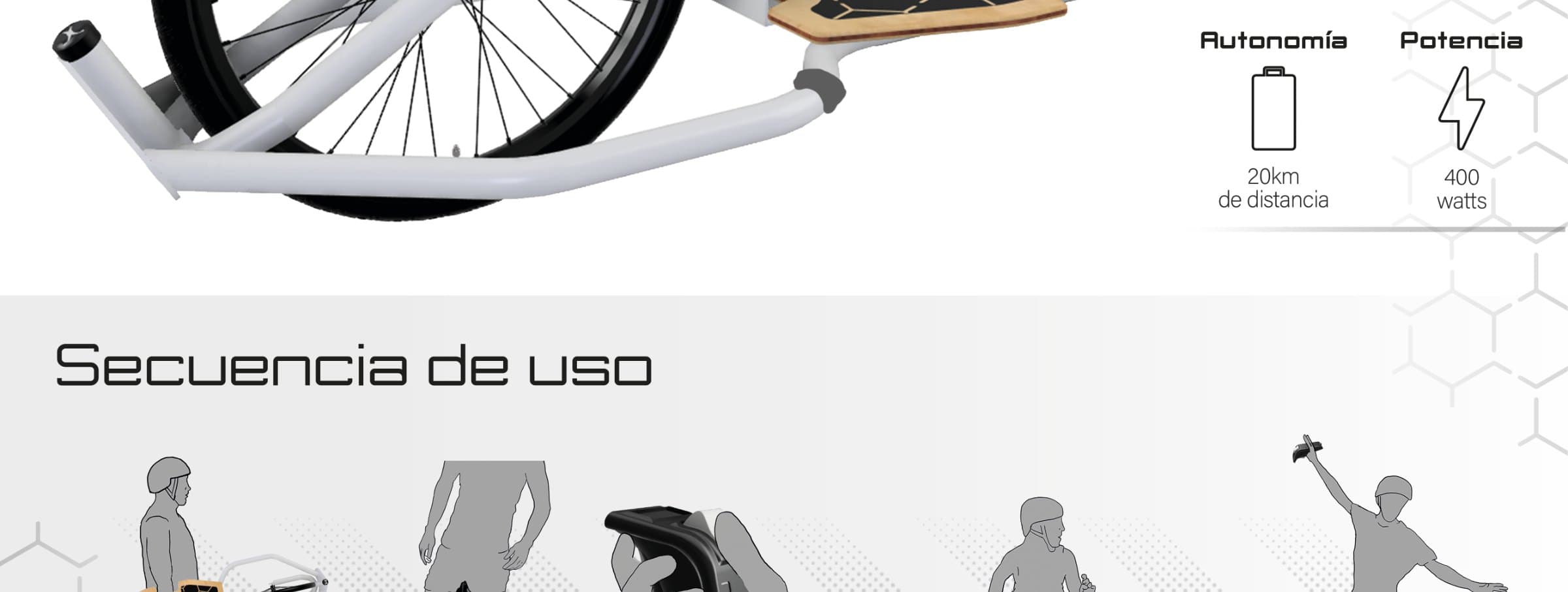 Full side view of the Movetrix with callouts to each component: fork, scuff stop, battery, tubular structure, motor and LED lights.