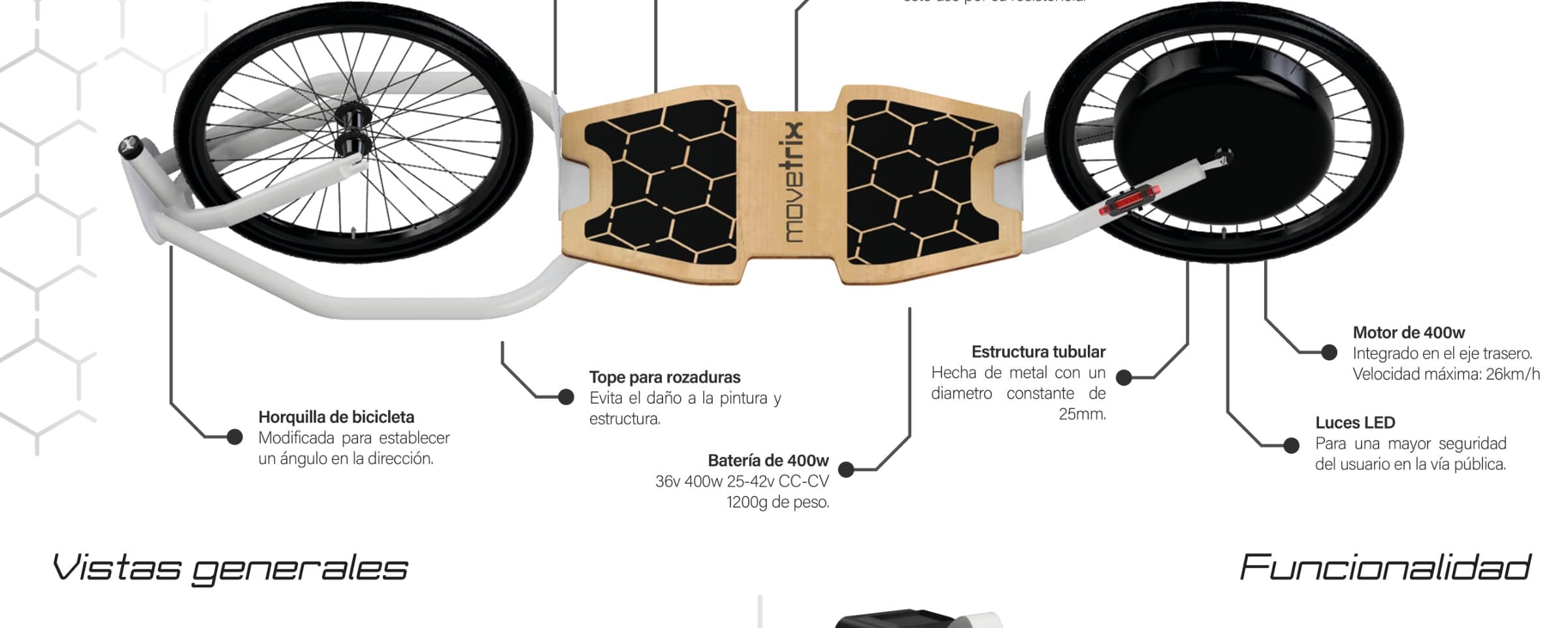 Exploded view of the Movetrix with callouts to the wheel, mudguard, grip sandpaper, plywood and tubular structure.