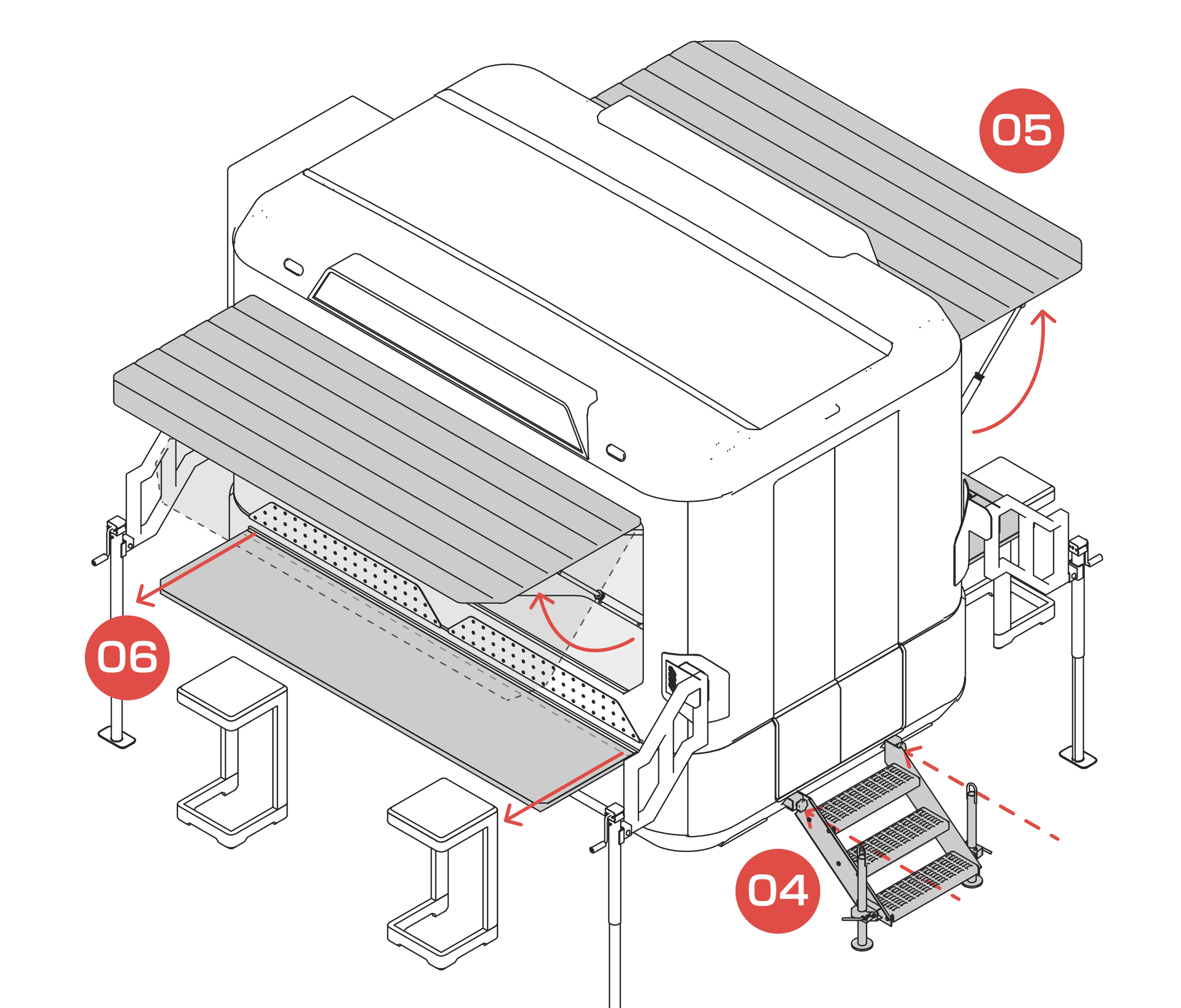 Technical drawing of the unit with the stair attached, the awning open and the work benches slid out, with steps 04, 05 and 06 called out.