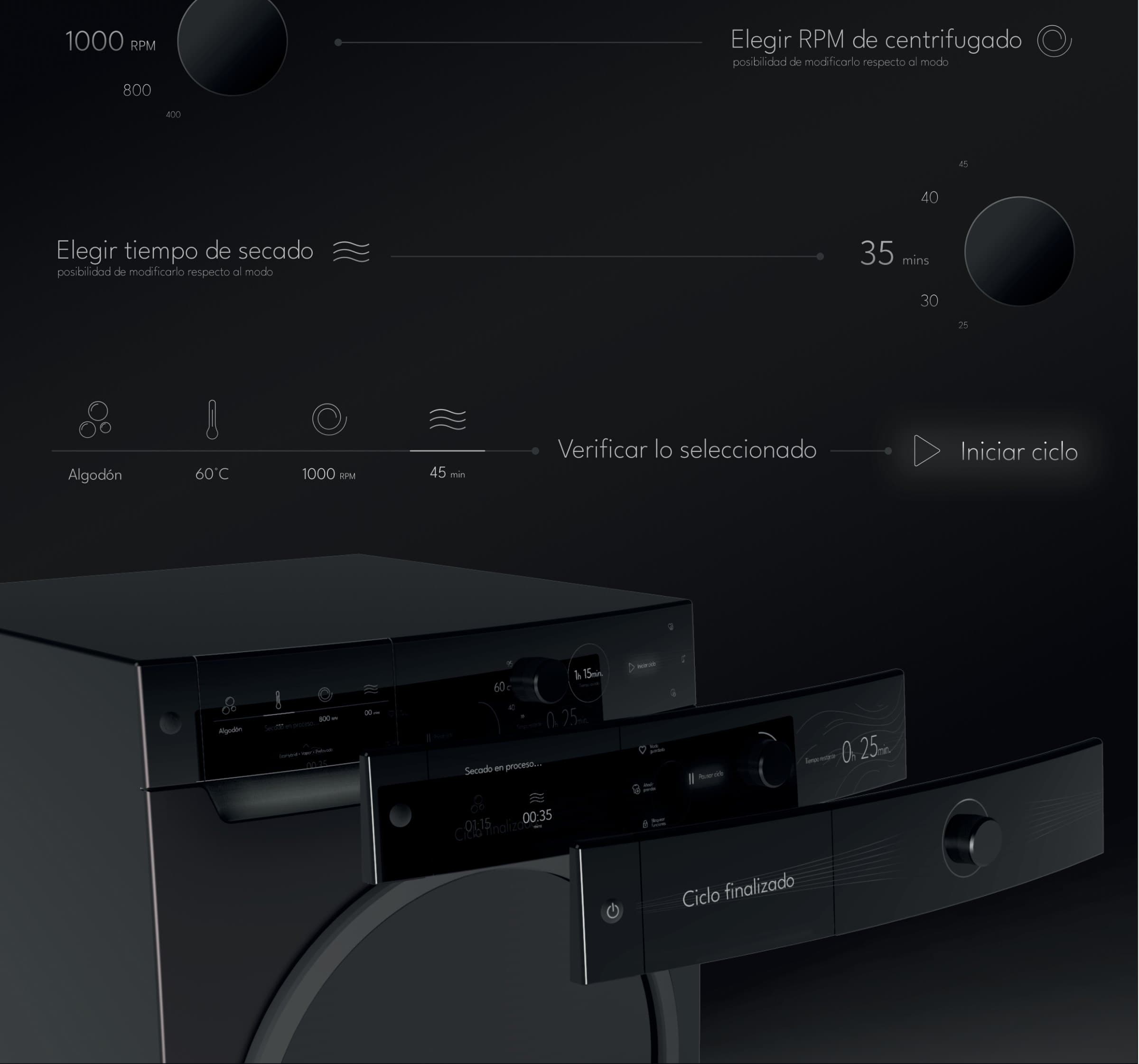 The three adjustment screens: choosing temperature, choosing spin RPM and choosing drying time, each with its dial and one large value.