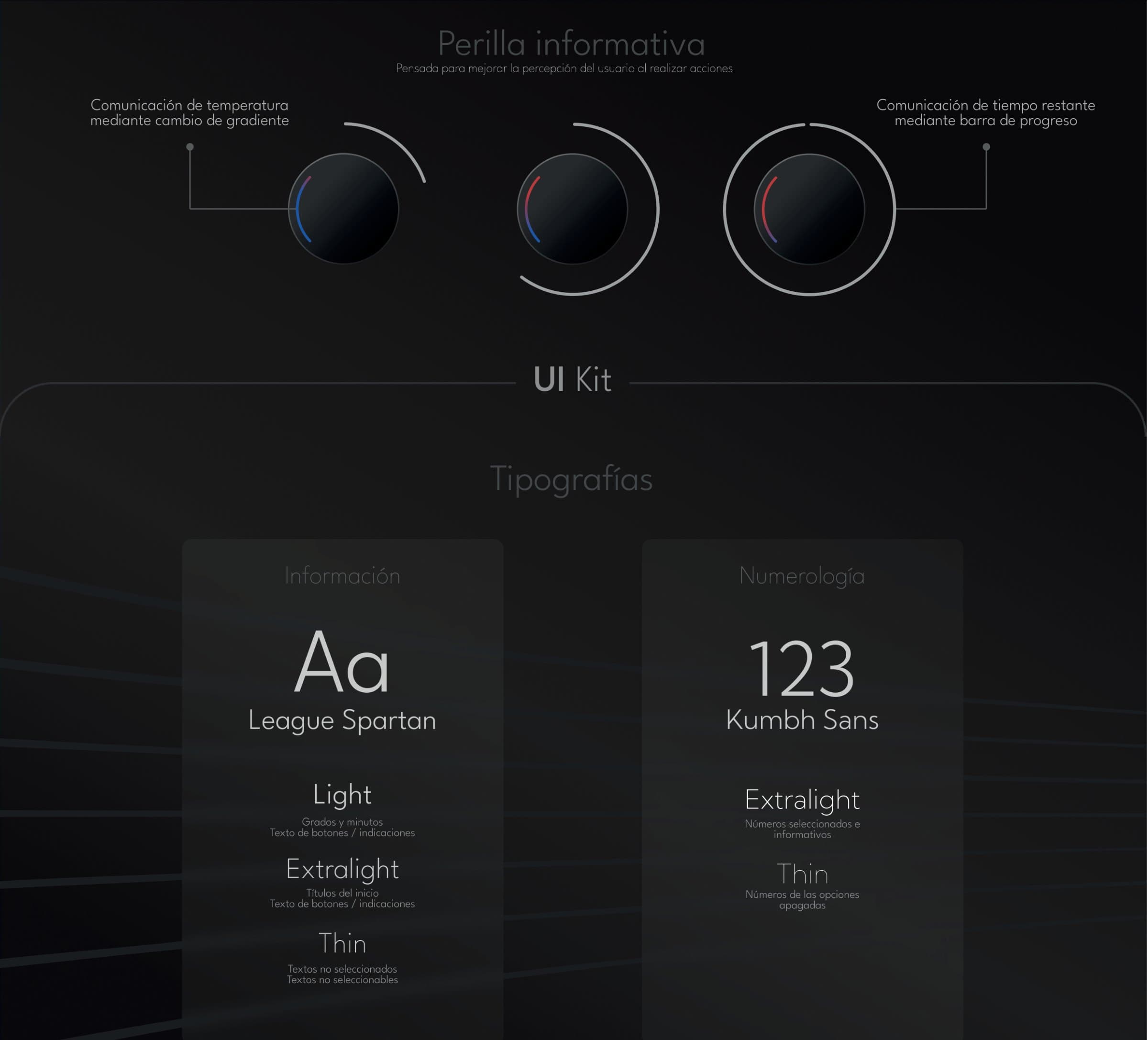 Wash mode selection screens from the panel, showing the different programmes available.